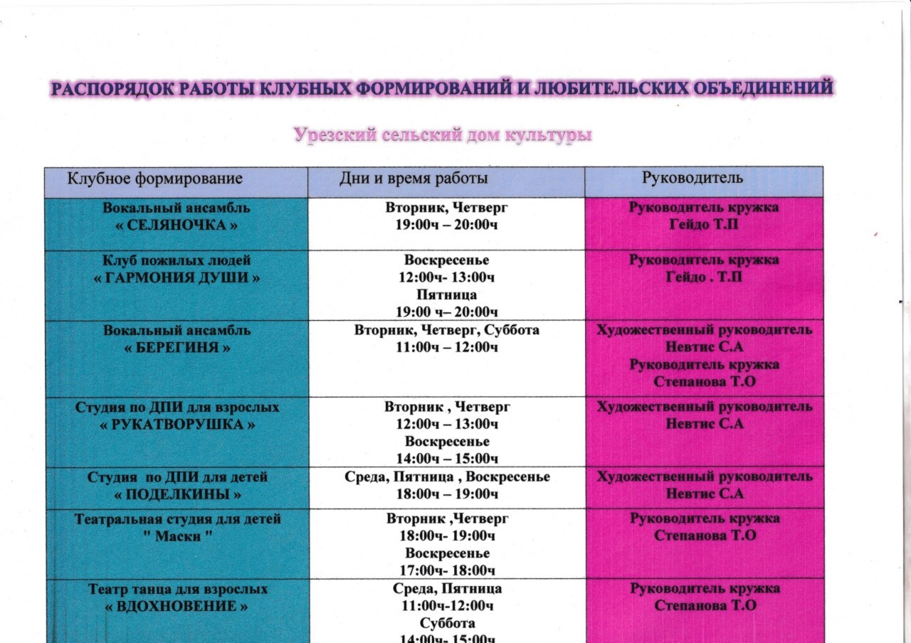 Клубное формирование план клубного формирования